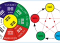 Vũ trụ quan phương đông – 3. Ngũ hành và can chi