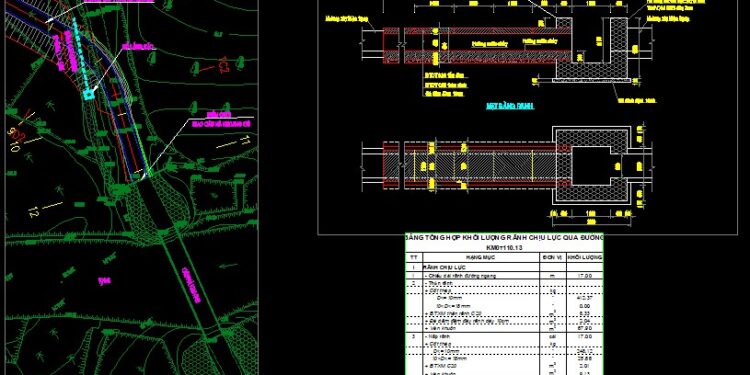 Bản vẽ rãnh chịu lực qua đường