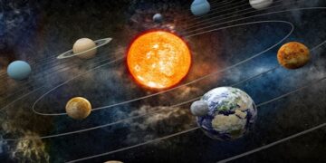 Vũ trụ quan phương đông – 4. Cửu diệu