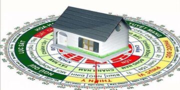 Đôi nét về Phong thủy Bát trạch và Huyền Không học